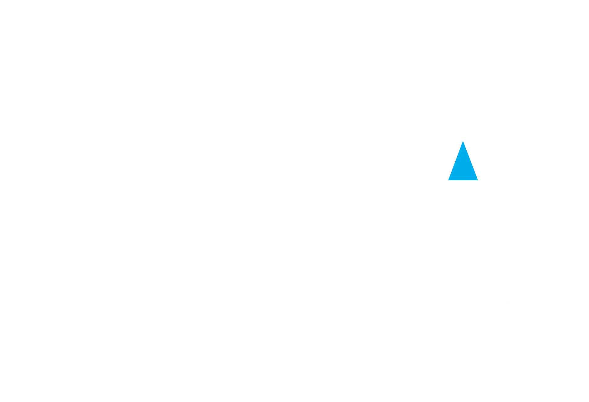 Villa Kitchens